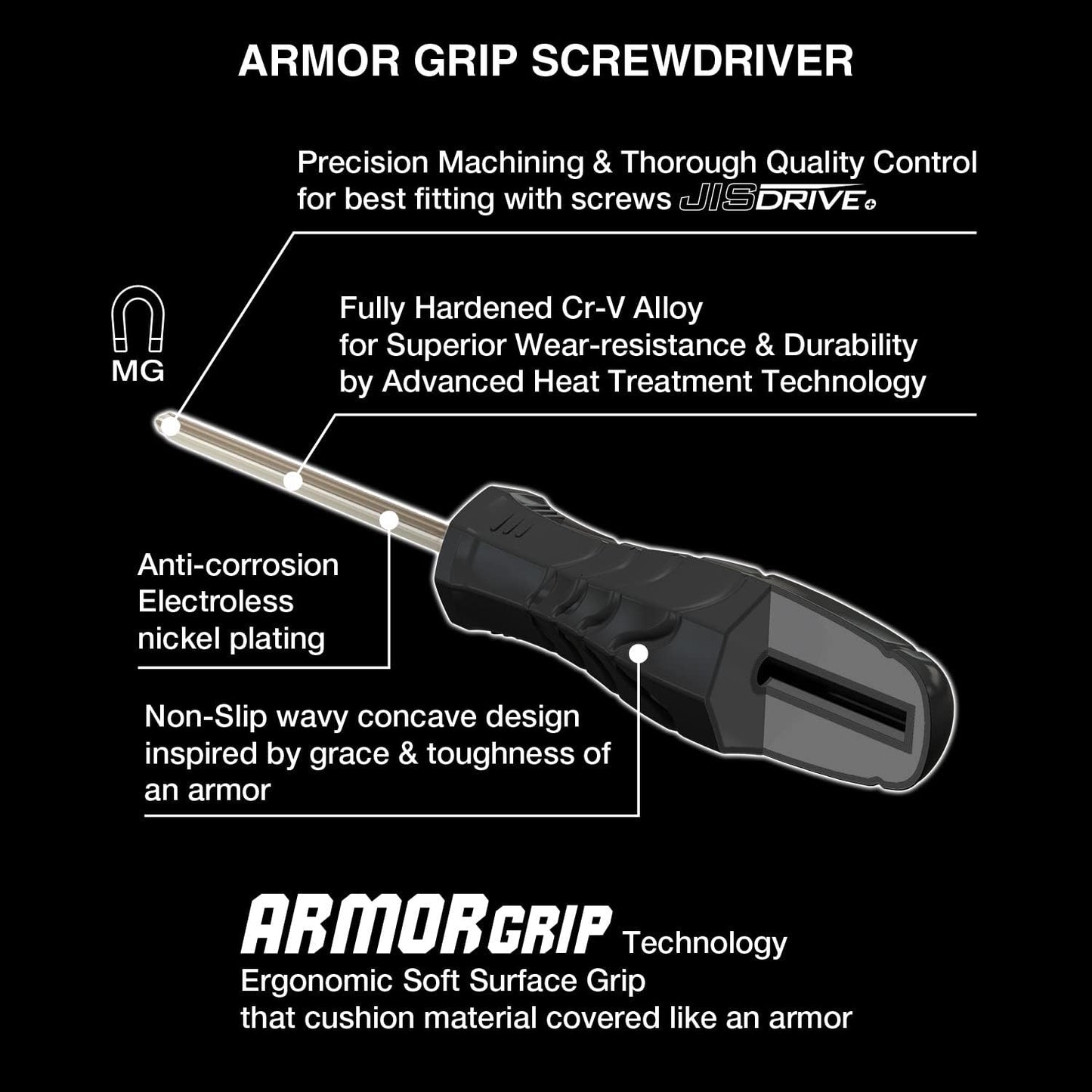 ARMOR GRIP Screwdriver Set 4PC. Set (JIS DRIVE)