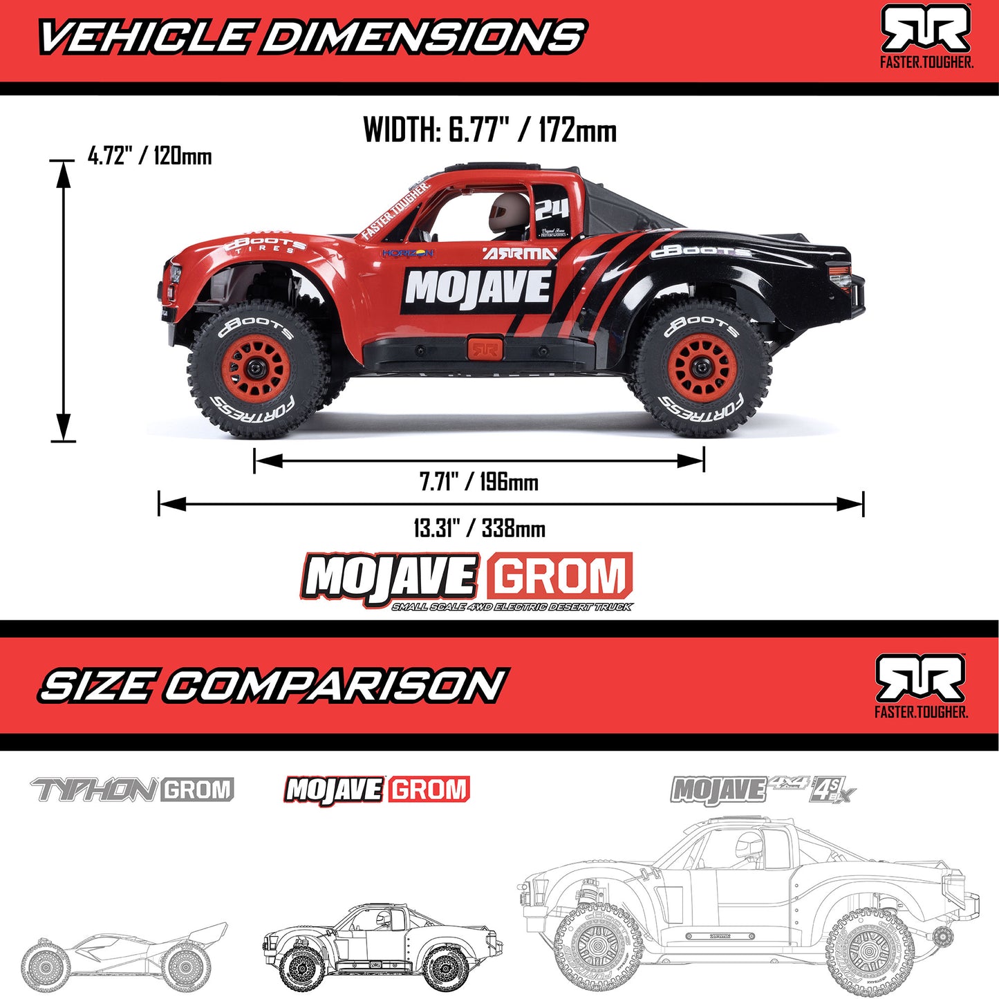 MOJAVE GROM Mini Brushed 4X4 Desert Truck RTR with Battery & Charger, Blue/White