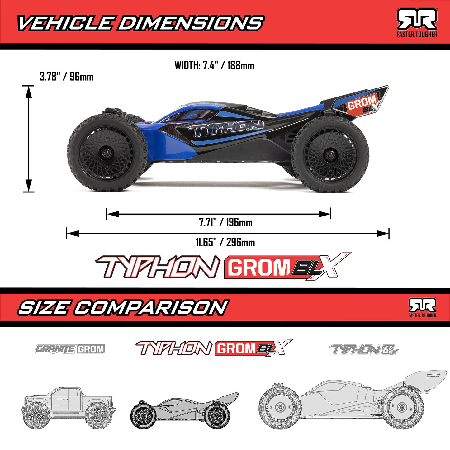 TYPHON GROM 223S BLX Brushless 4X4 Buggy RTR Combo - Blue